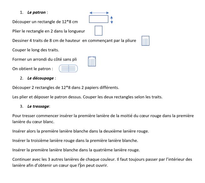 Coeur tressé mode d'emploi