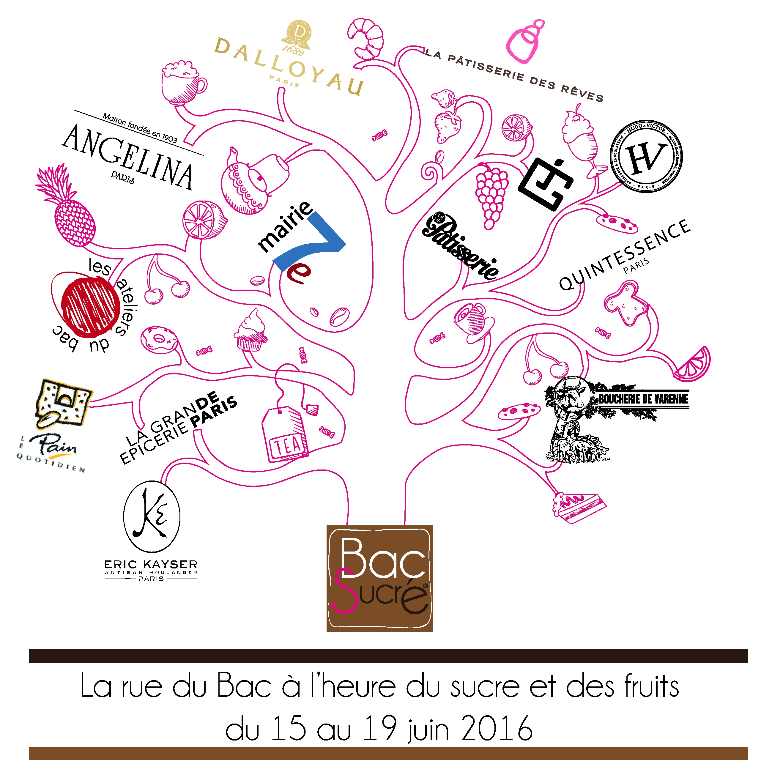 Bac Sucré 2016- commerçants affiliés